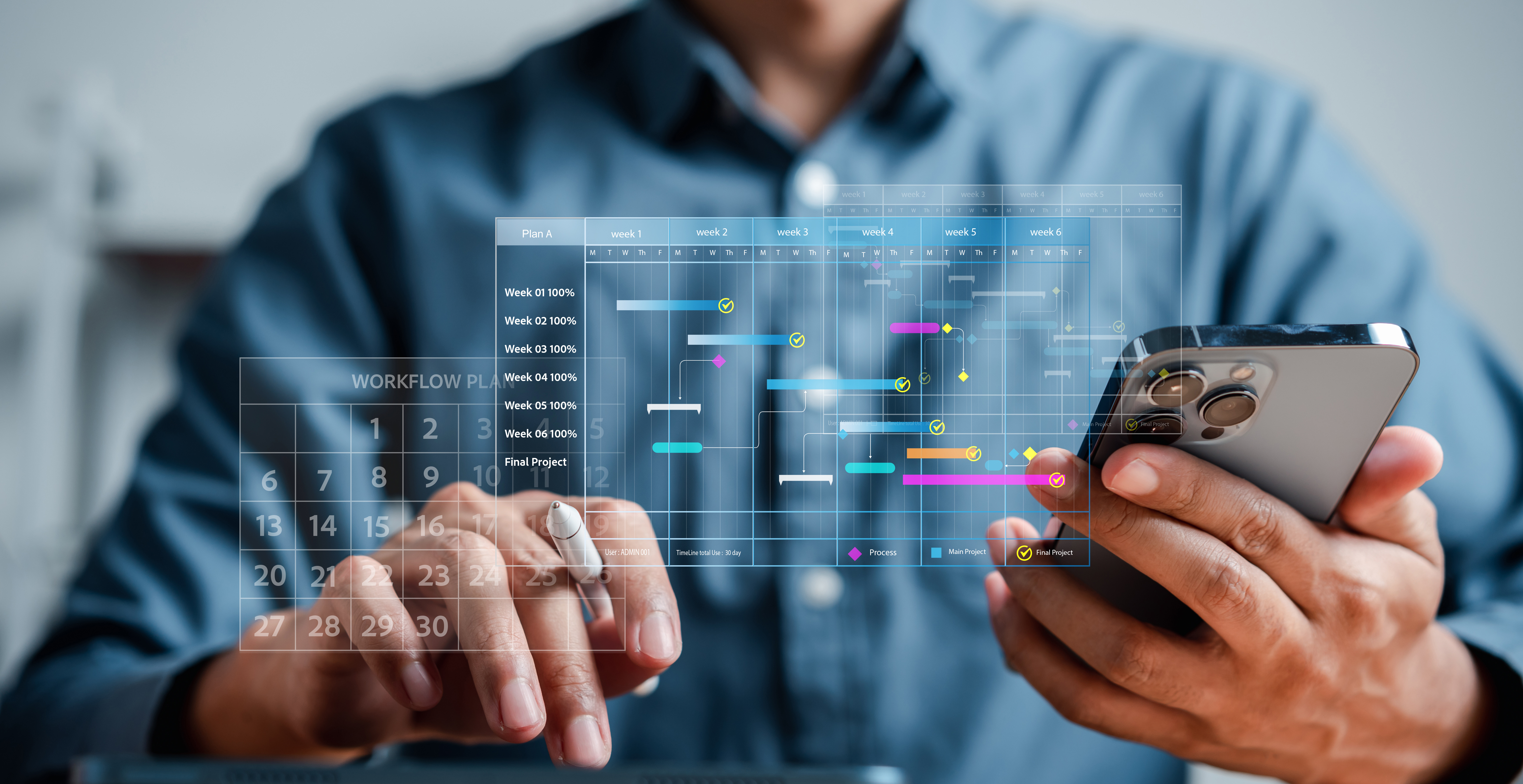 自社クリエイティブ